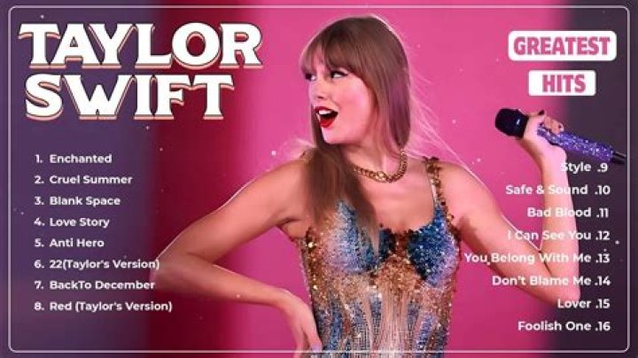 Taylor Swift Greatest Hits Full Playlist 2020 Taylor Swift New Songs