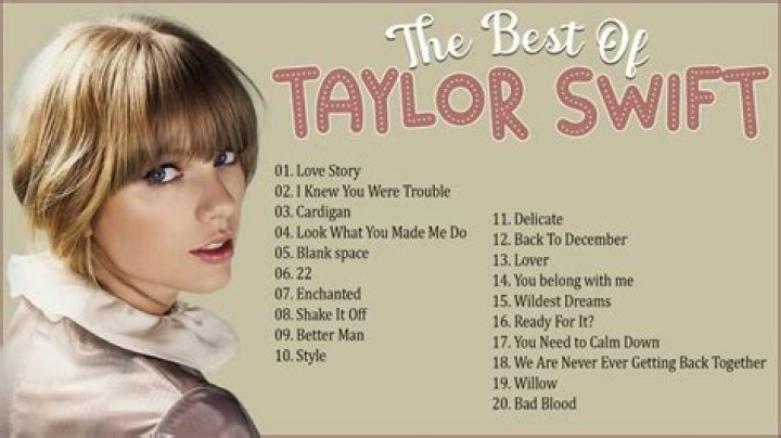 Taylor Swift Greatest Hits Taylor Swift Greatest Hits Playlist YouTube