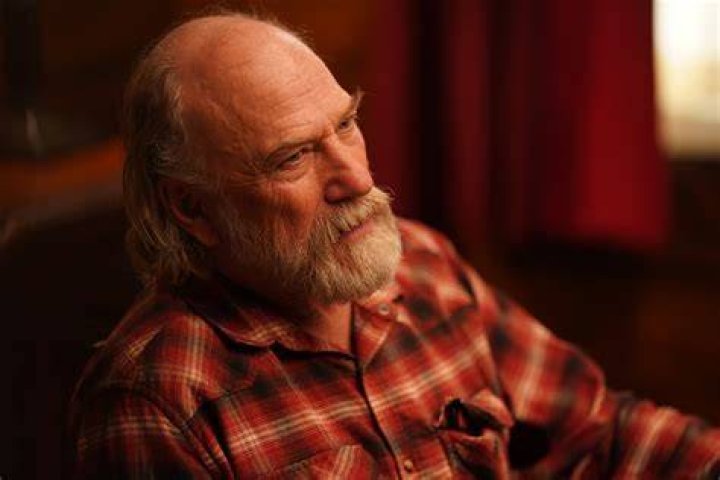 Ted Levine Alchetron, The Free Social Encyclopedia