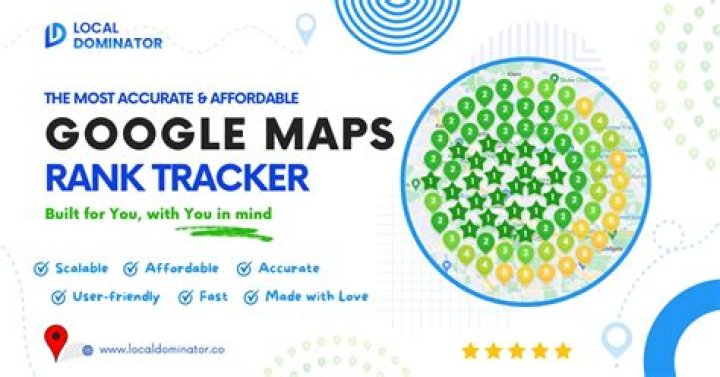 Teleport Google Maps Rank Finder Product Information, Latest