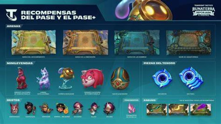 TFT Radiant items replace Shadow items in Set 5.5 Dot Esports