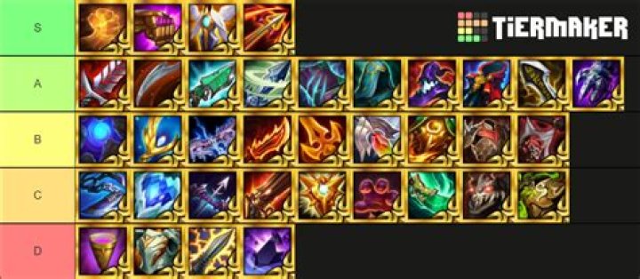 TFT Set 5.5 Radiant items Full rundown and updates Dot Esports
