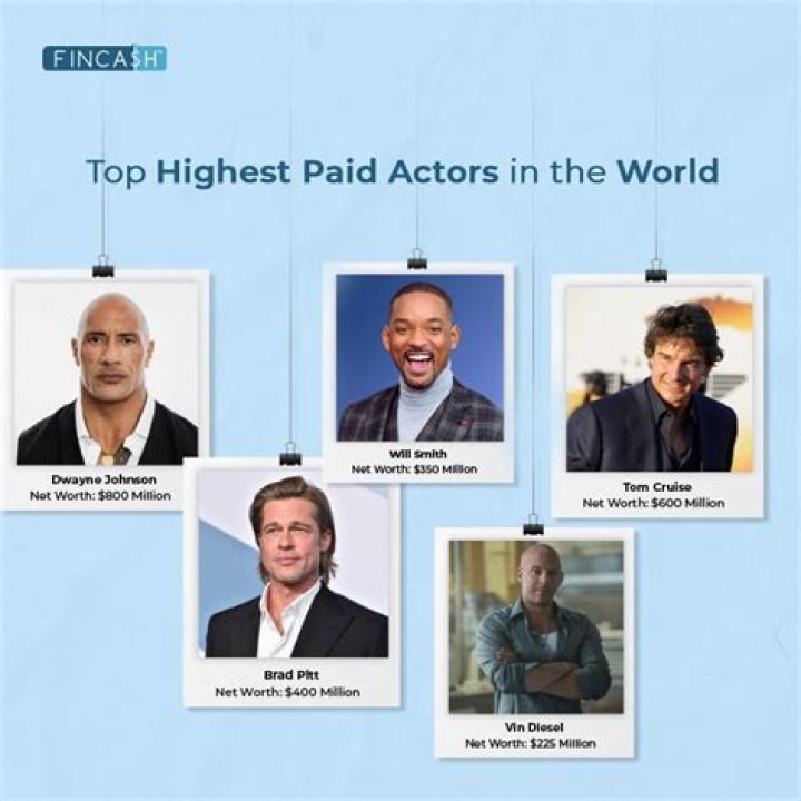 The 30 HighestPaid Actors in the World Newsweek