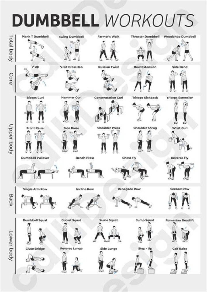 The 400 Workout Quick, athome, bodyweight workout to tone and