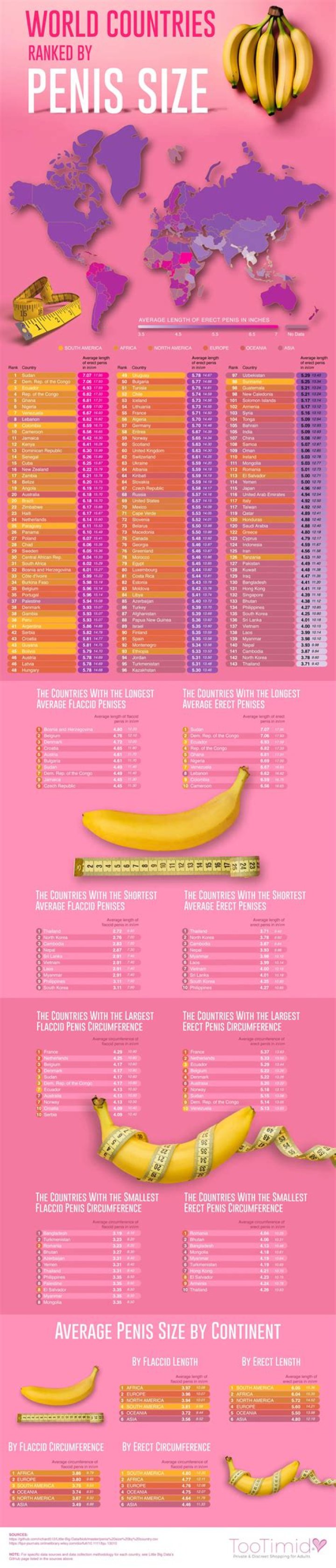 The Actual Ideal Penis Size for Women &iexcl;to fuci&aacute;ng me Pita "now your 9
