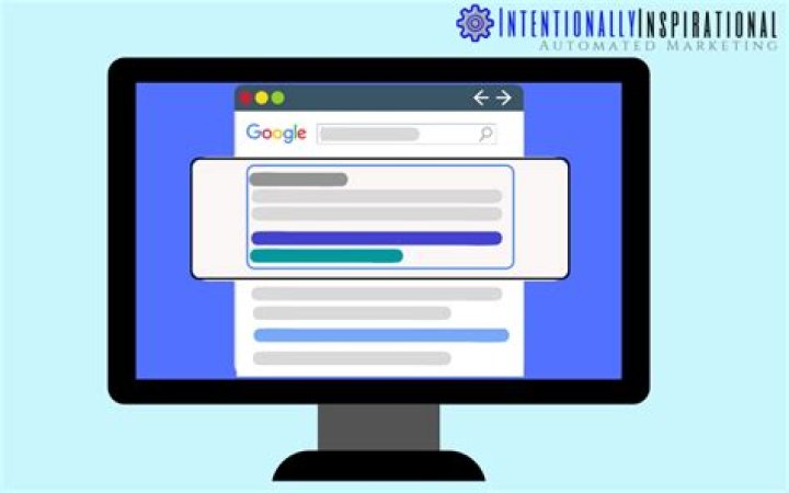 The Best Google Position Intentionally Inspirational