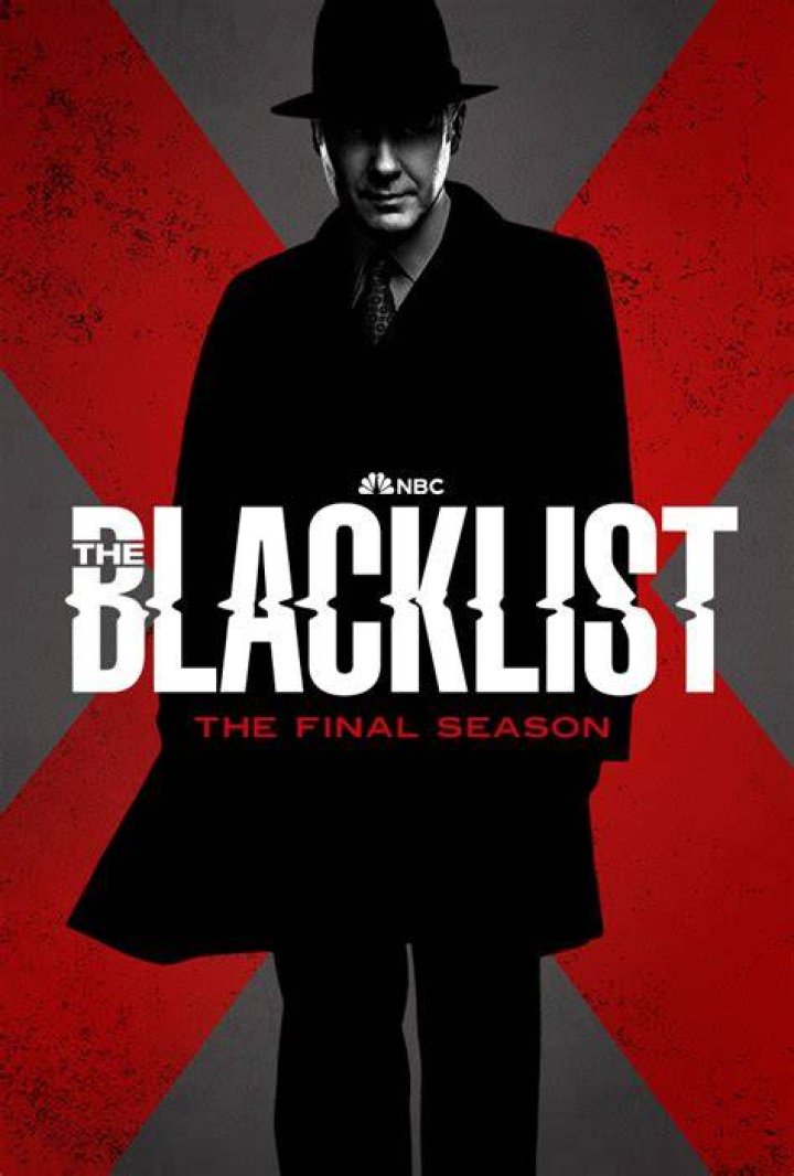 The Blacklist season 9 everything we know What to Watch