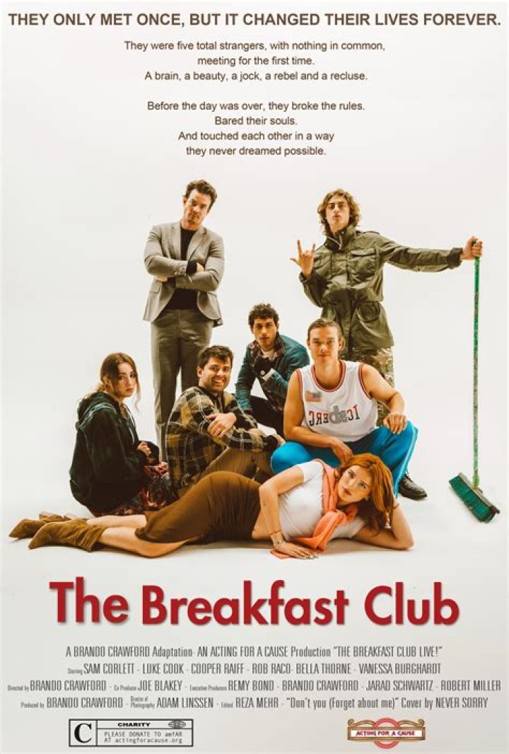 The Breakfast Club Final Analysis My Cinema Blog