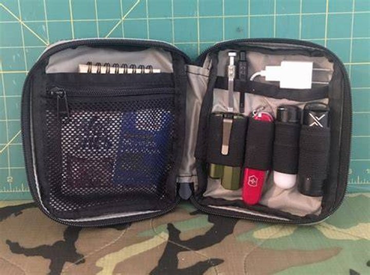 The EDC Tool Roll Jerking the Trigger Page 4 Edc gadgets, Edc