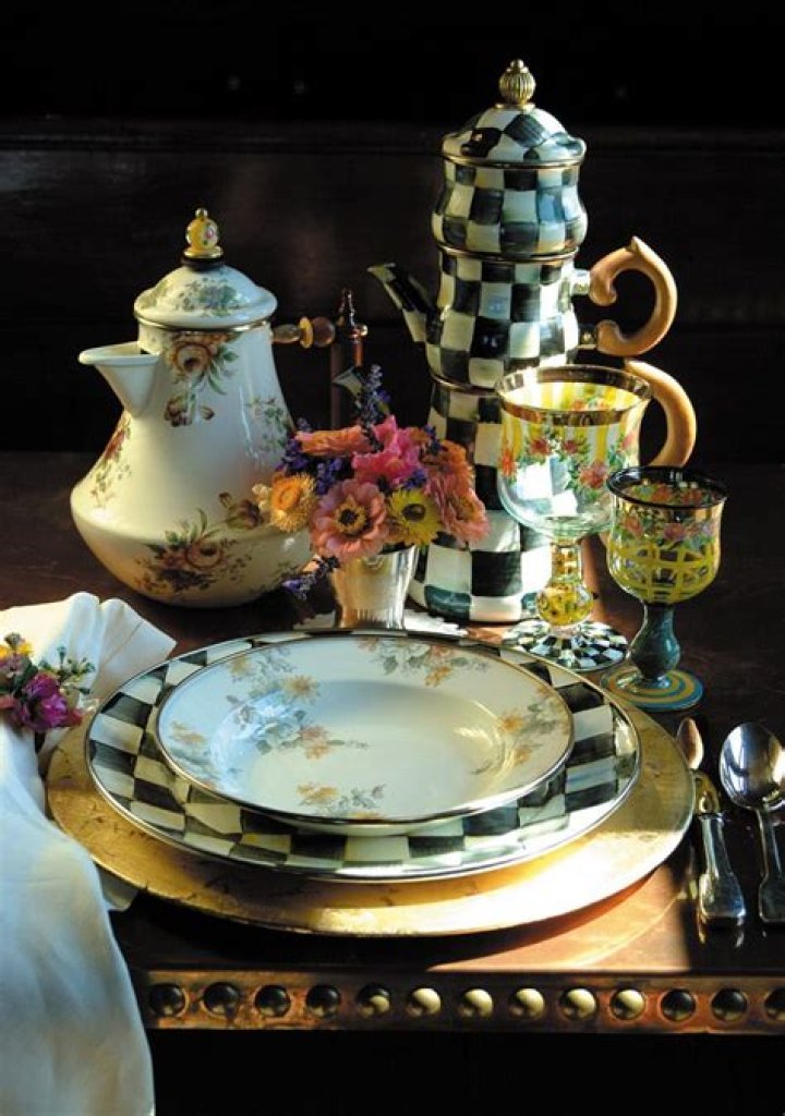 The history behind mackenzie childs most iconic pattern Artofit