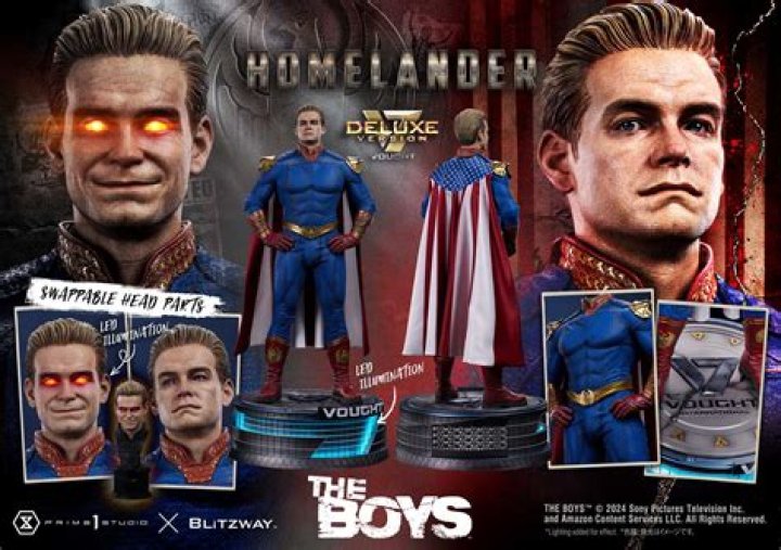 The Homelander Design Statue STL Figure Statue STL 3D Print Etsy New