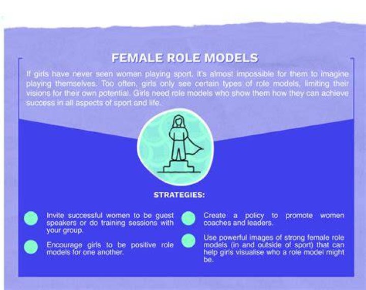 The Inspirational Journey Of Corinne Kingsbury, A Role Model For Women