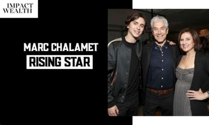 The Journey of Marc Chalamet From Small Beginnings to Big Screen