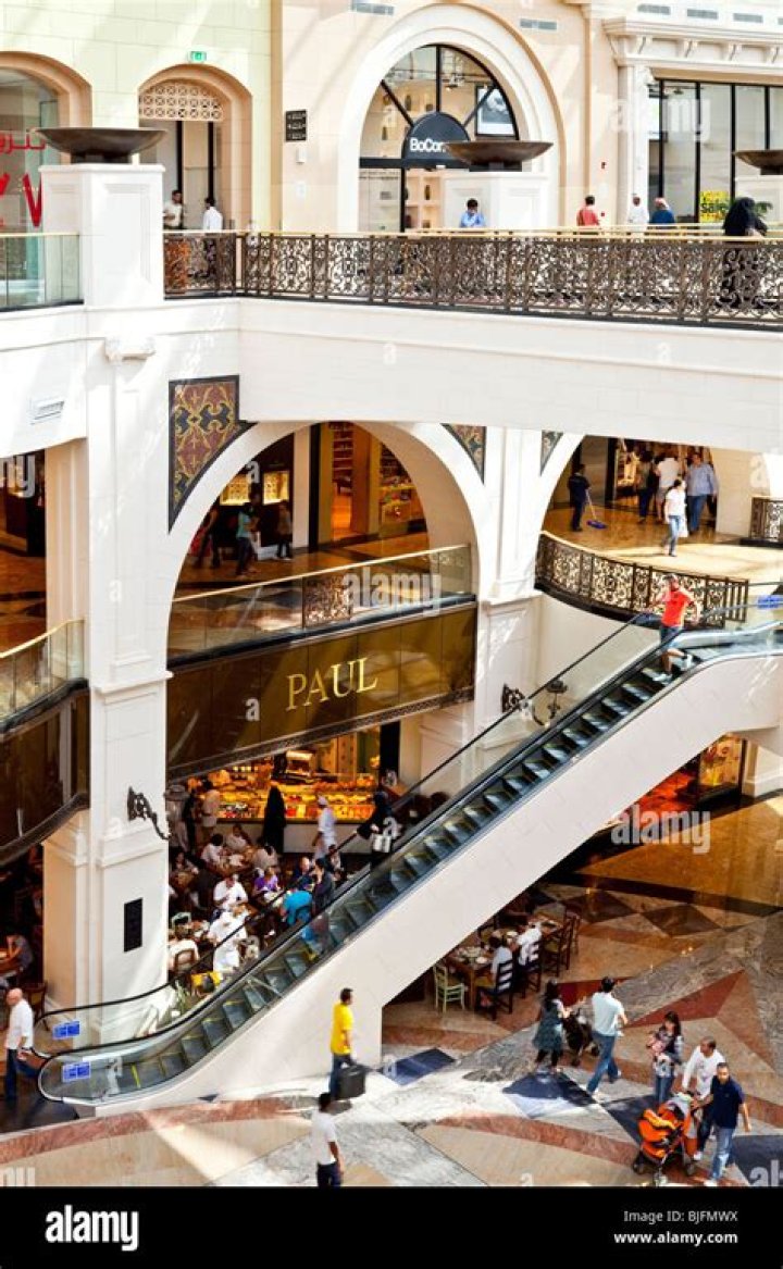The Largest Shopping Malls in America