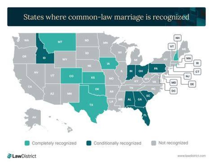 The Marital Status Of Jennifer Coolidge