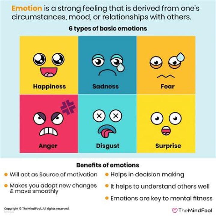 The most dangerous emotion in your marriage Kim Giles & Nicole Cunningham