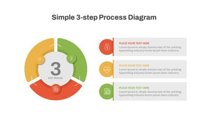 The Only 3Step Simple AM Ritual You Need for High Performance Dr