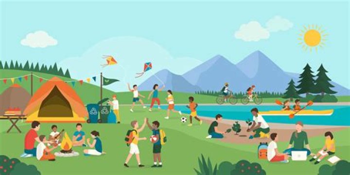 The Parks, Recreation and Tourism Management (PRTM) Blog Clemson