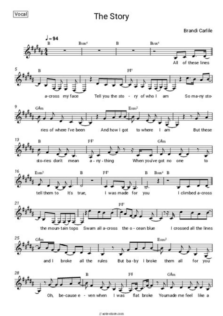 The Story Sheet Music Brandi Carlile Piano, Vocal & Guitar Chords