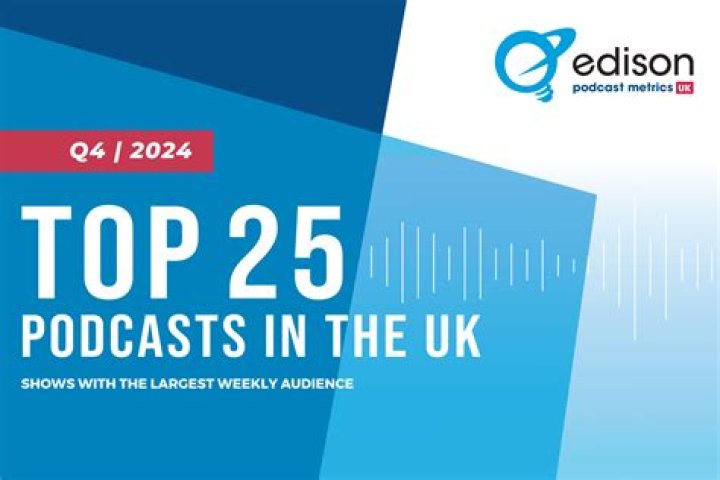 The Top 25 Best UK Rappers of All Time Beats, Rhymes & Lists
