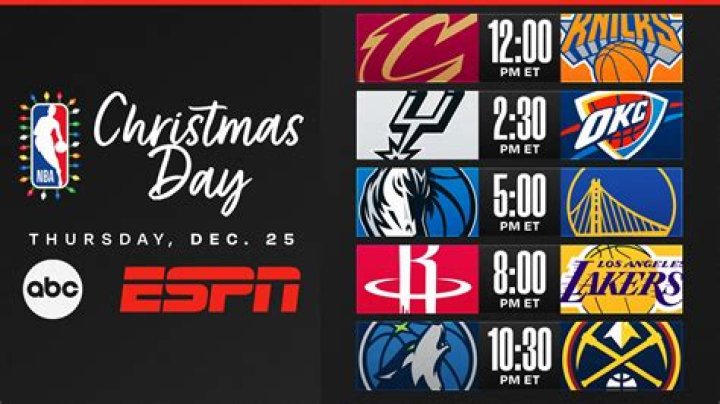 The Tradition Continues NBA Christmas Day on ABC & ESPN ESPN
