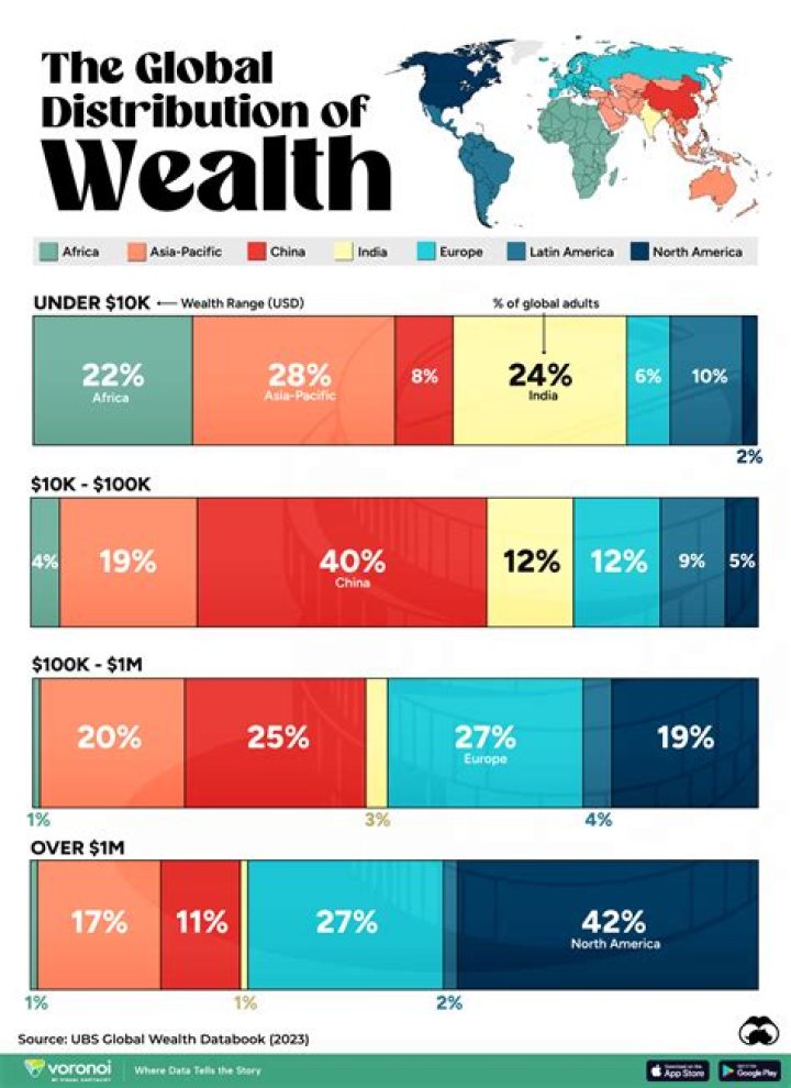 The Truth About Mellstroy's Wealth: Unveiling The Entrepreneur's Financial Status