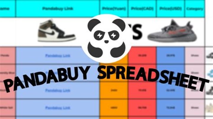 THE ULTIMATE PANDABUY SPREADSHEET BEST PANDABUY FINDS, 56 OFF