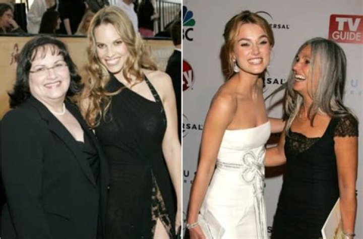 These Celebrities Have Their Parents to Thank for Success DemotiX