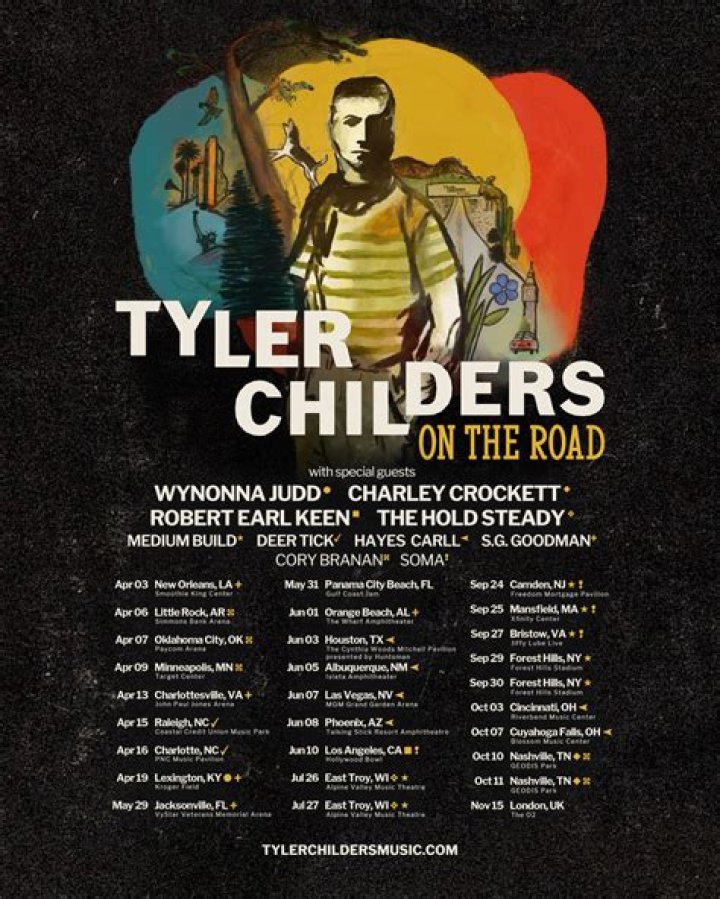 This Is Tyler Childers playlist by Spotify Spotify