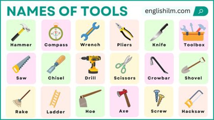 Three Excellent Tools for Checking Your Blog Search Rankings Basic
