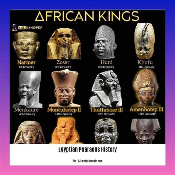 Tiktoks that Pharaoh blessed you with (nsfw) YouTube