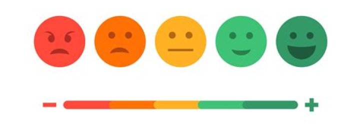 Time for a Mood Check