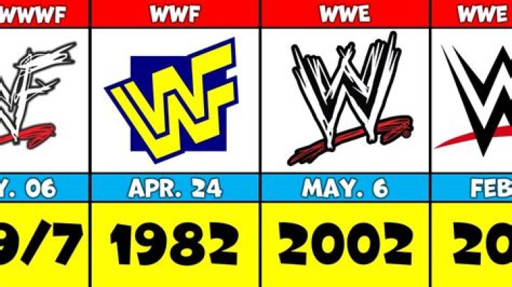 Timeline of the WWE Superstar, The Great Khali