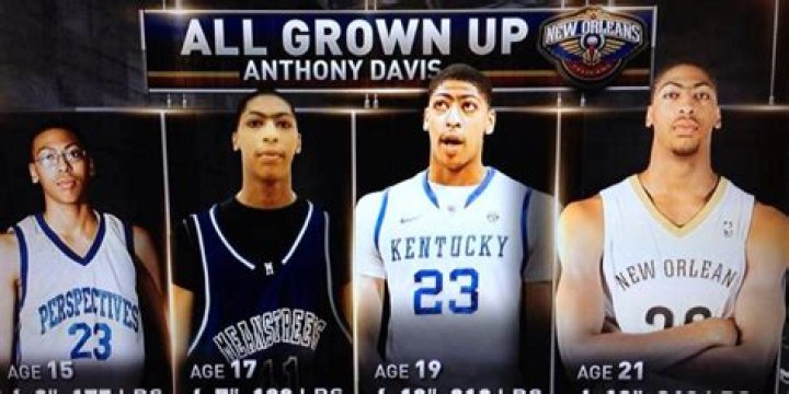 TNT Graphic On Anthony Davis Growth Business Insider