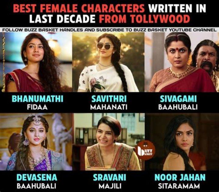Tollywood Female Actress Name List With Photo South I vrogue.co