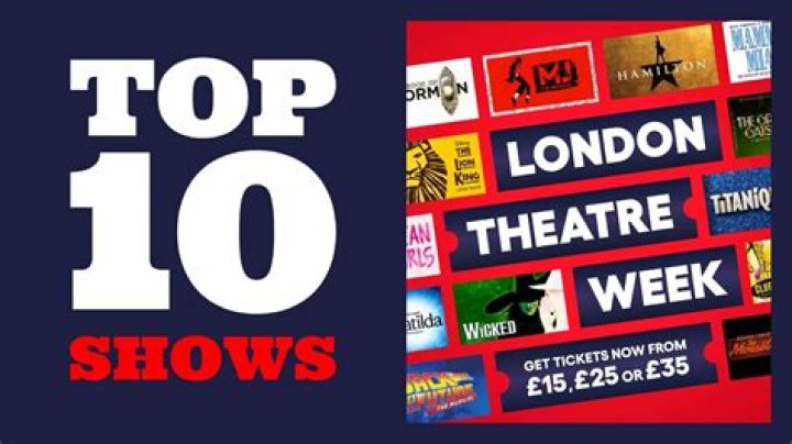 Top 10 British Actors London Evening Standard Evening Standard