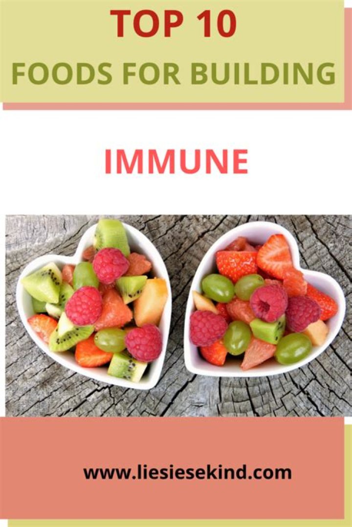 Top 10 Foods for Building Muscles Fuel Your Muscles Right