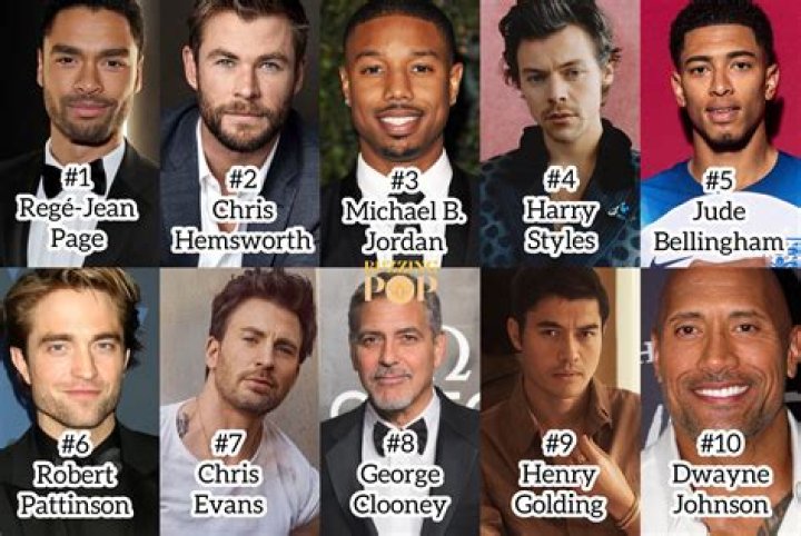 Top 10 Hottest Male Celebrities Pinterest