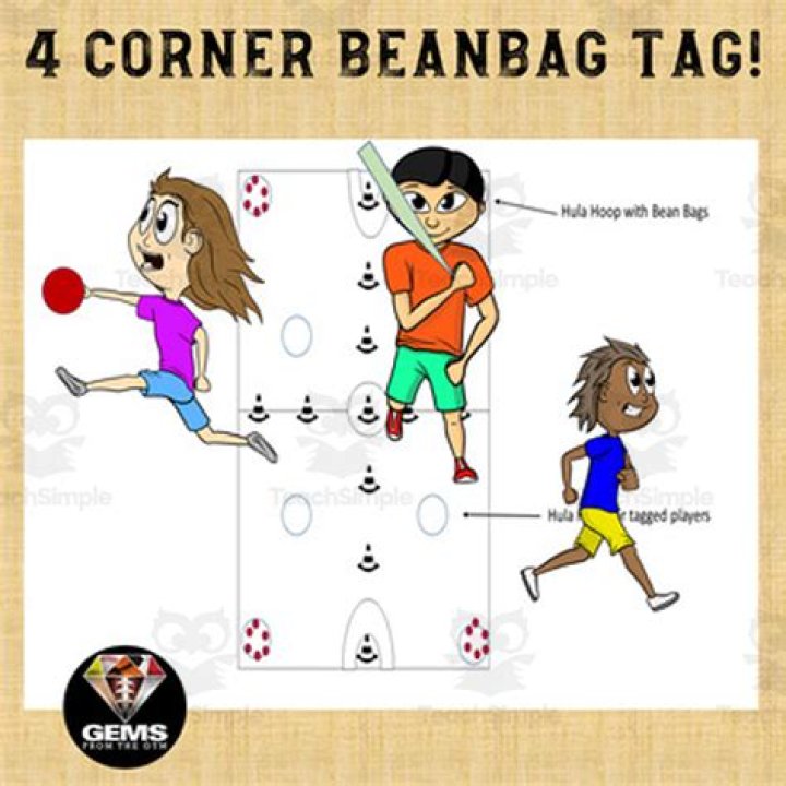 Top 138+ bean bag tag game best stylex.vn