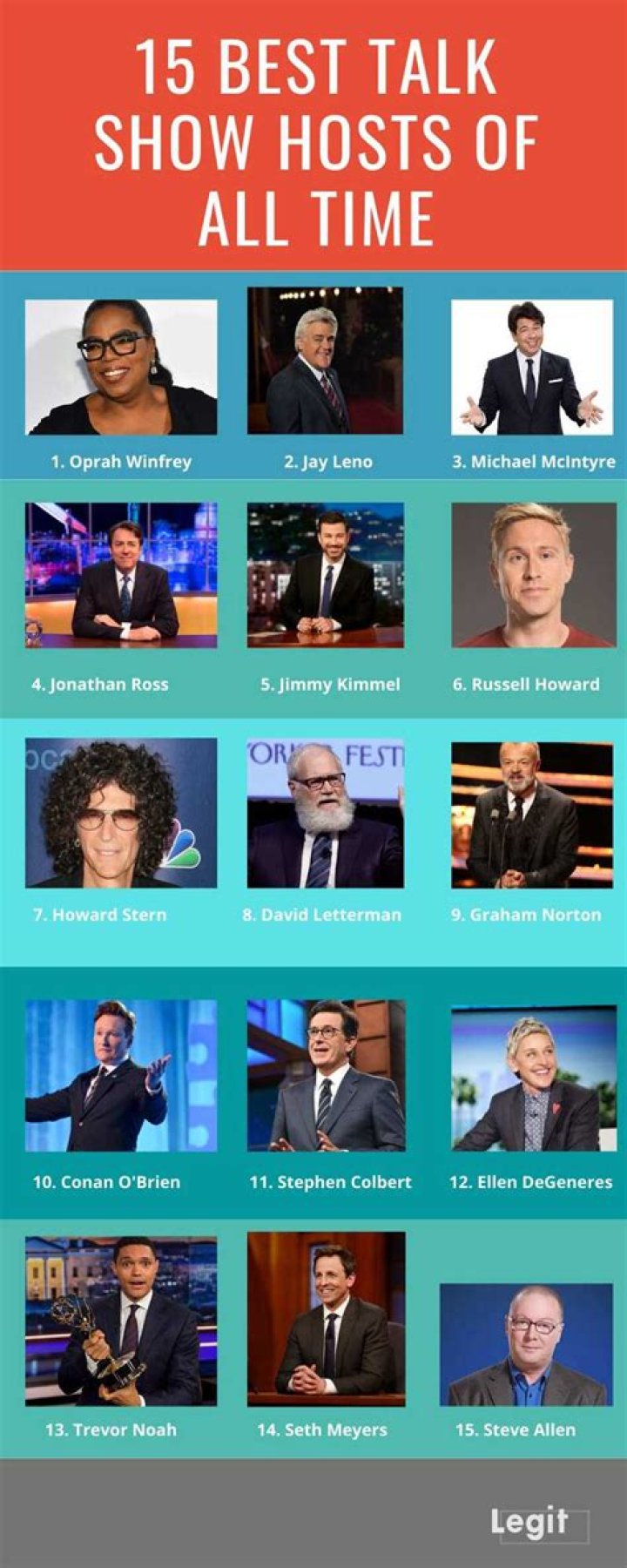 Top 15 best talk show hosts of all time you should know about Legit.ng