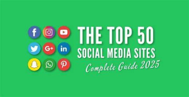 Top 50 Social Media Analytics Tools Socialinsider