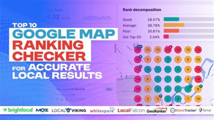 Top Google Maps Ranking Checker Tools (Free)
