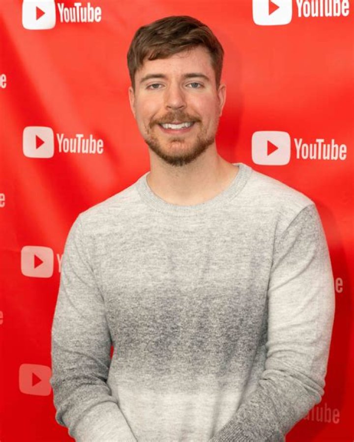 Tout savoir sur MrBeast Youtube, Internationalisation, Business PGE
