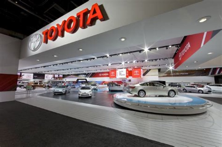 Toyota Net Worth Company Profile, Revenue &