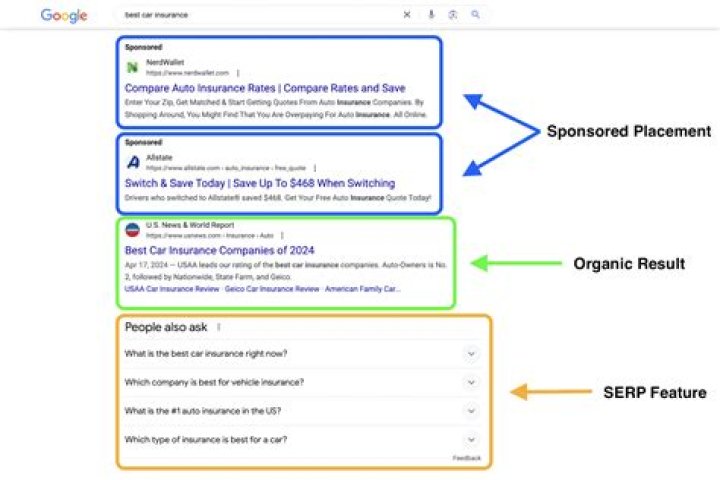 Track Local SERPs in 2024 Key Factors & How to Track Results