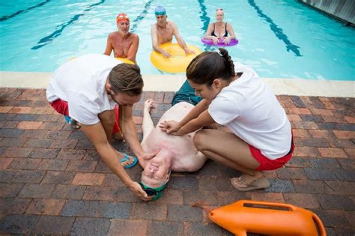 Training Lifeguards How to Prioritize Prevention within Surveillance