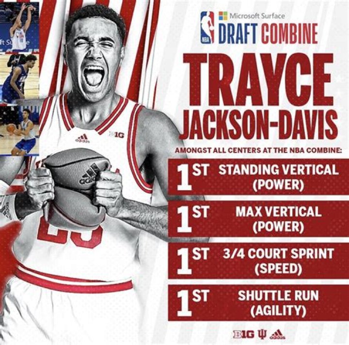 Trayce JacksonDavis named Preseason AllAmerica Second Team by CBSSports