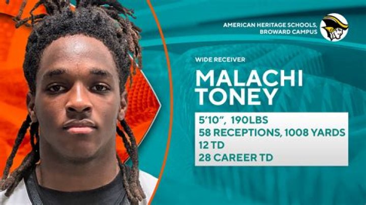 Tyler Toney Biography Facts, Childhood, Family Life & Achievements