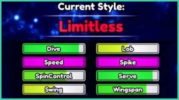 Type Soul Shikai Guide Elements and Abilities Gamezebo