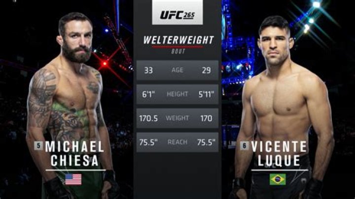 UFC 226 WeighIns Michael Chiesa Misses Weight Says He's Done Fighting